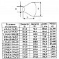 Переход сталь концентрический бесшовный ГОСТ 17378-2001 КАЗ