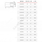 Труба PP-R белая Ру20 SDR6 L=4м VALFEX