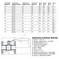 Кран шаровой сталь 11с67п фл FORTECA